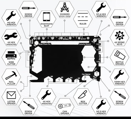 Custom Engraved Metal Pocket Tool Credit Card Wallet - 46 Functions in 1 Stainless Steel